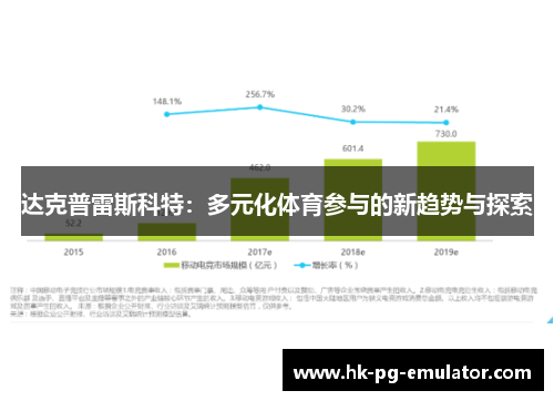 达克普雷斯科特：多元化体育参与的新趋势与探索